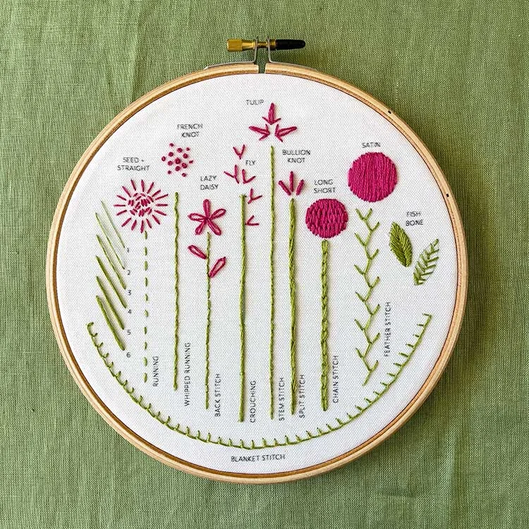 Crochet y tejido